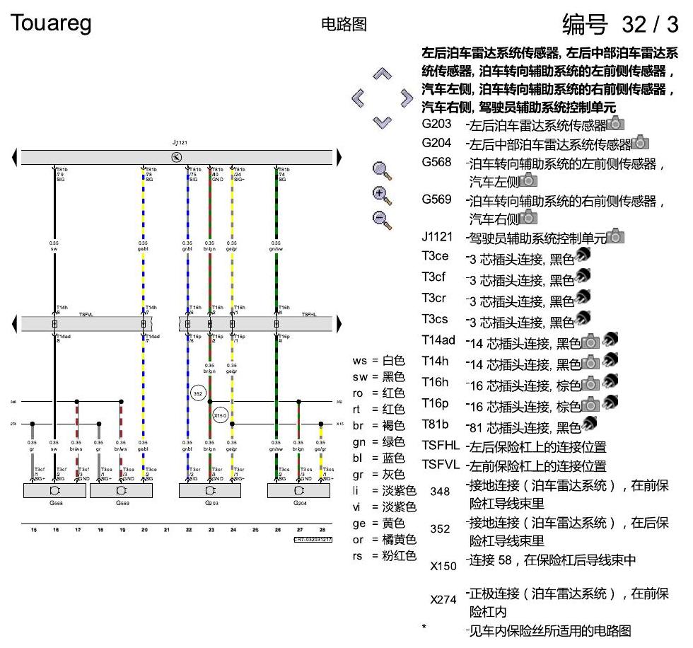进口大众途锐 泊车雷达系统(PDC) , (FT1) 电路图