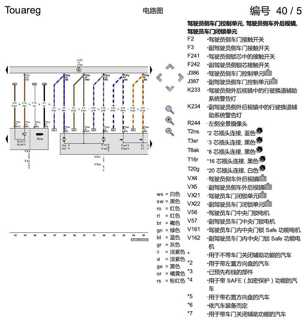 进口大众途锐 舒适便捷系统 电路图