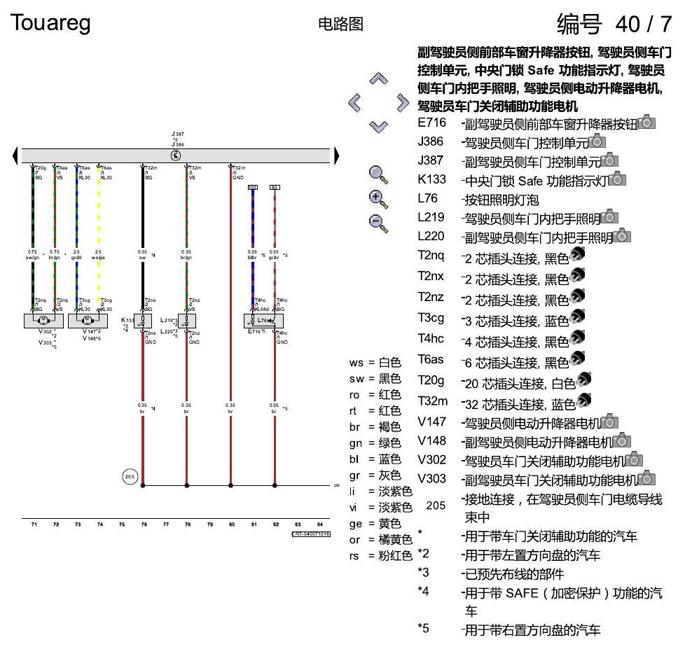 进口大众途锐 舒适便捷系统 电路图