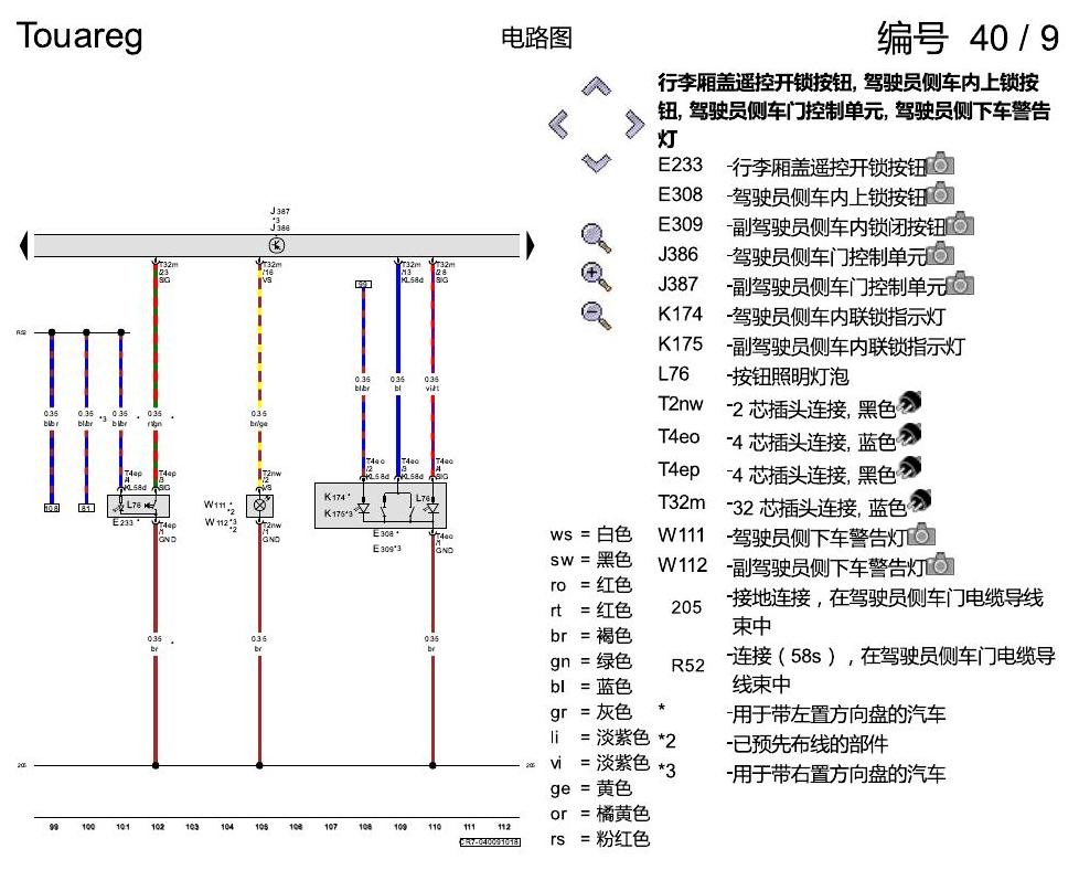 进口大众途锐 舒适便捷系统 电路图
