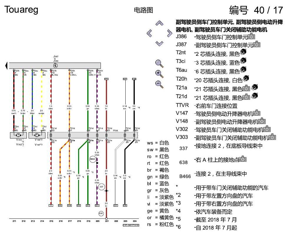 进口大众途锐 舒适便捷系统 电路图
