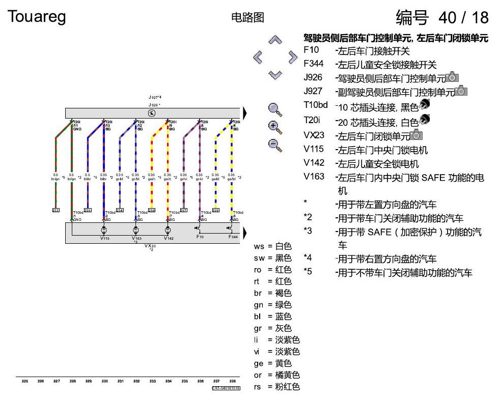 进口大众途锐 舒适便捷系统 电路图