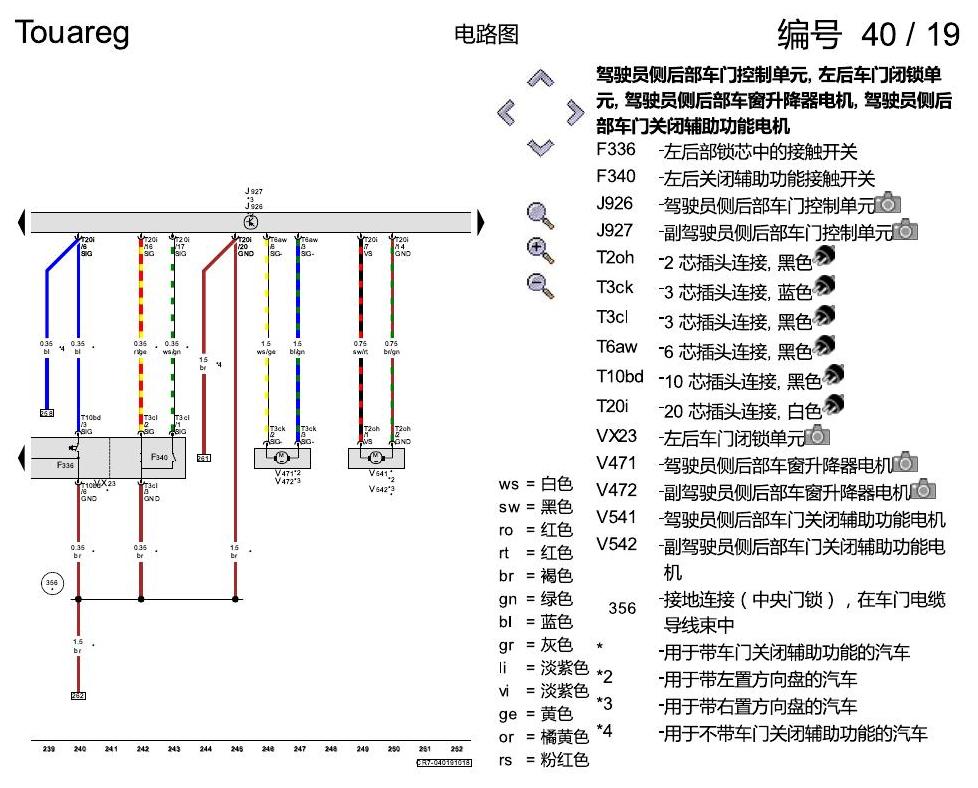 进口大众途锐 舒适便捷系统 电路图