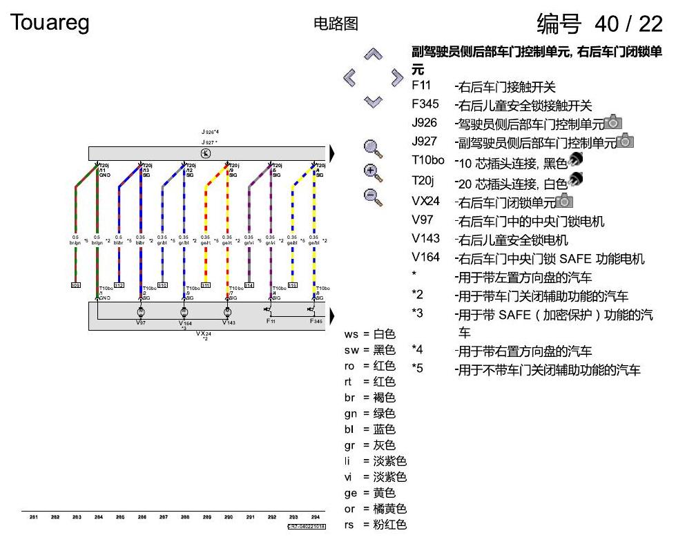 进口大众途锐 舒适便捷系统 电路图