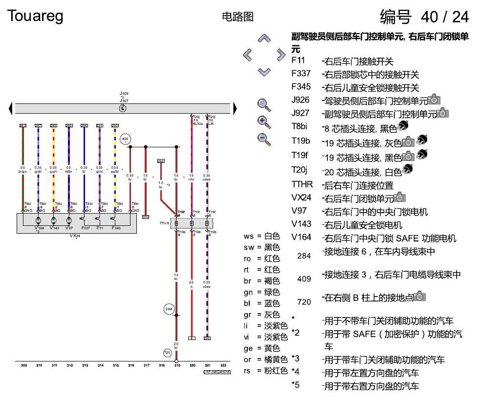 进口大众途锐 舒适便捷系统 电路图
