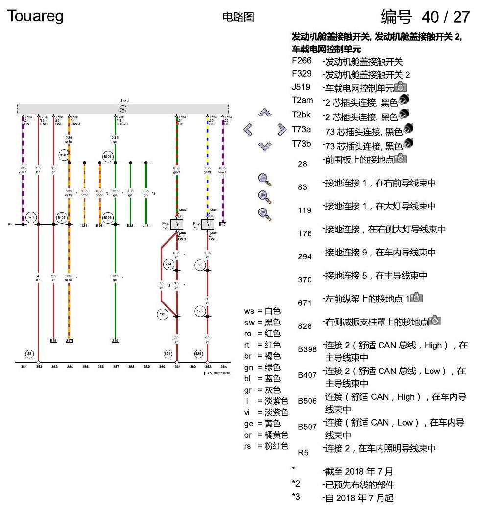 进口大众途锐 舒适便捷系统 电路图