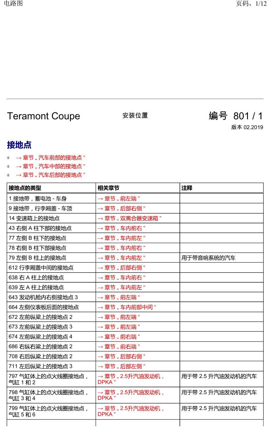 上海大众19途昂 安装位置 接地点 电路图