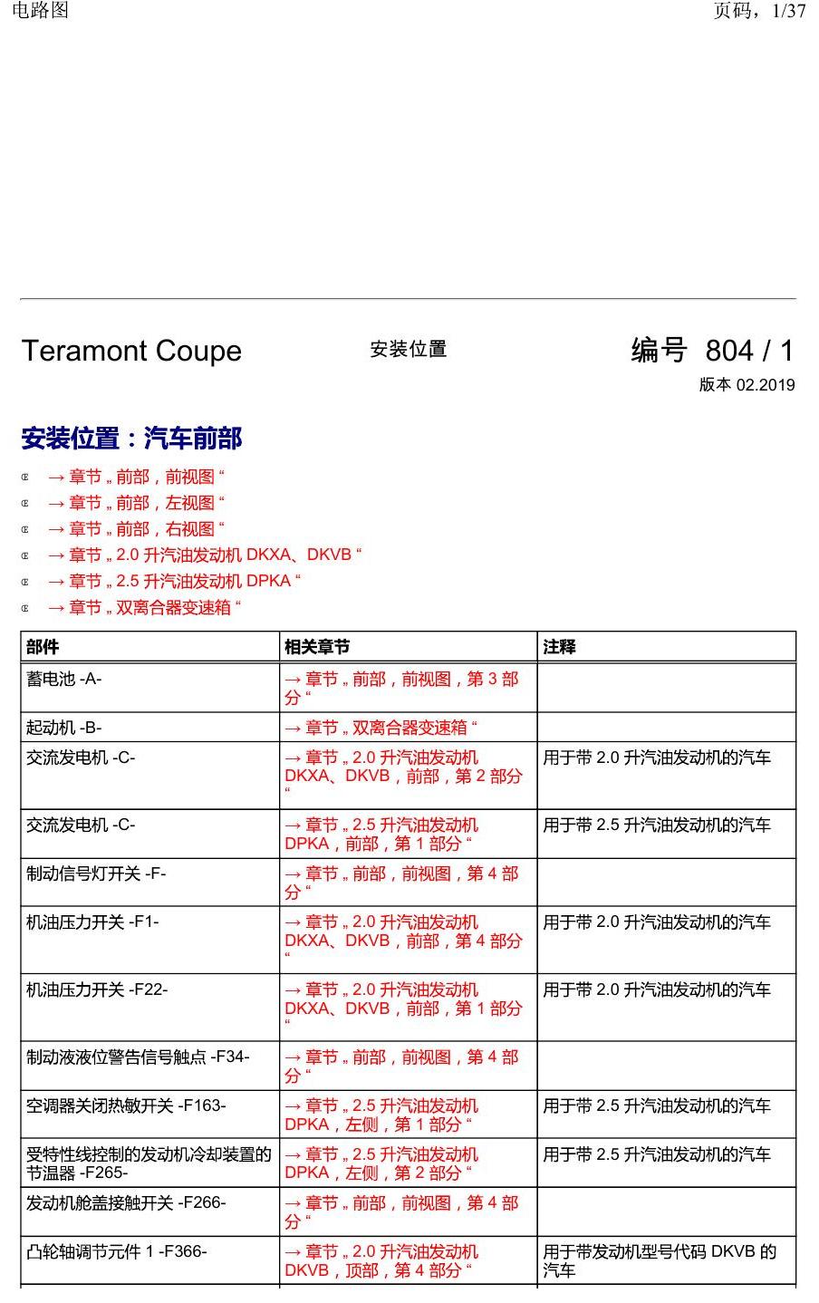 上海大众19途昂 安装位置 汽车前部 电路图
