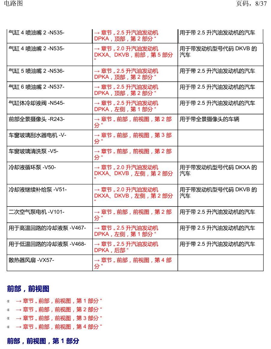 上海大众19途昂 安装位置 汽车前部 电路图