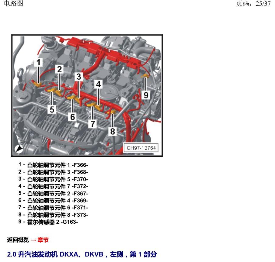 上海大众19途昂 安装位置 汽车前部 电路图
