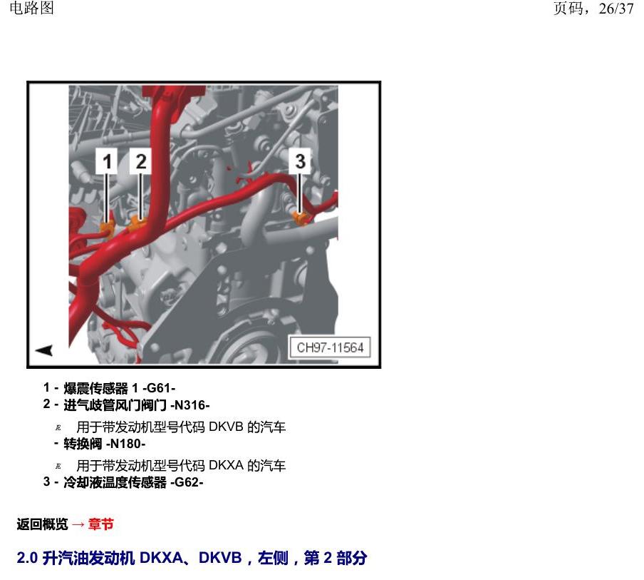 上海大众19途昂 安装位置 汽车前部 电路图