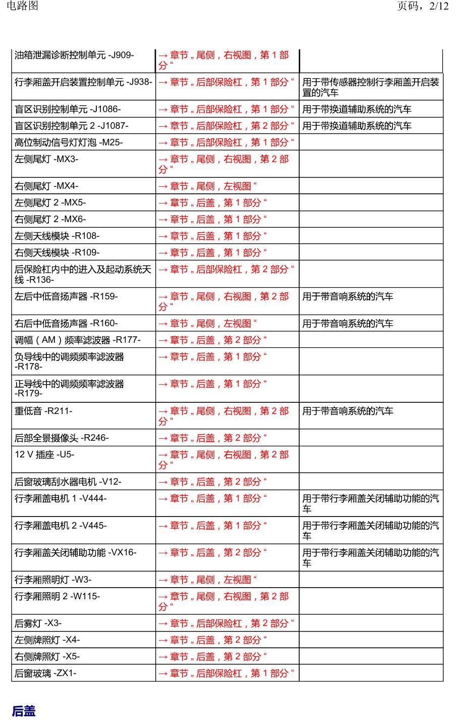 上海大众19途昂 安装位置 汽车后部 电路图