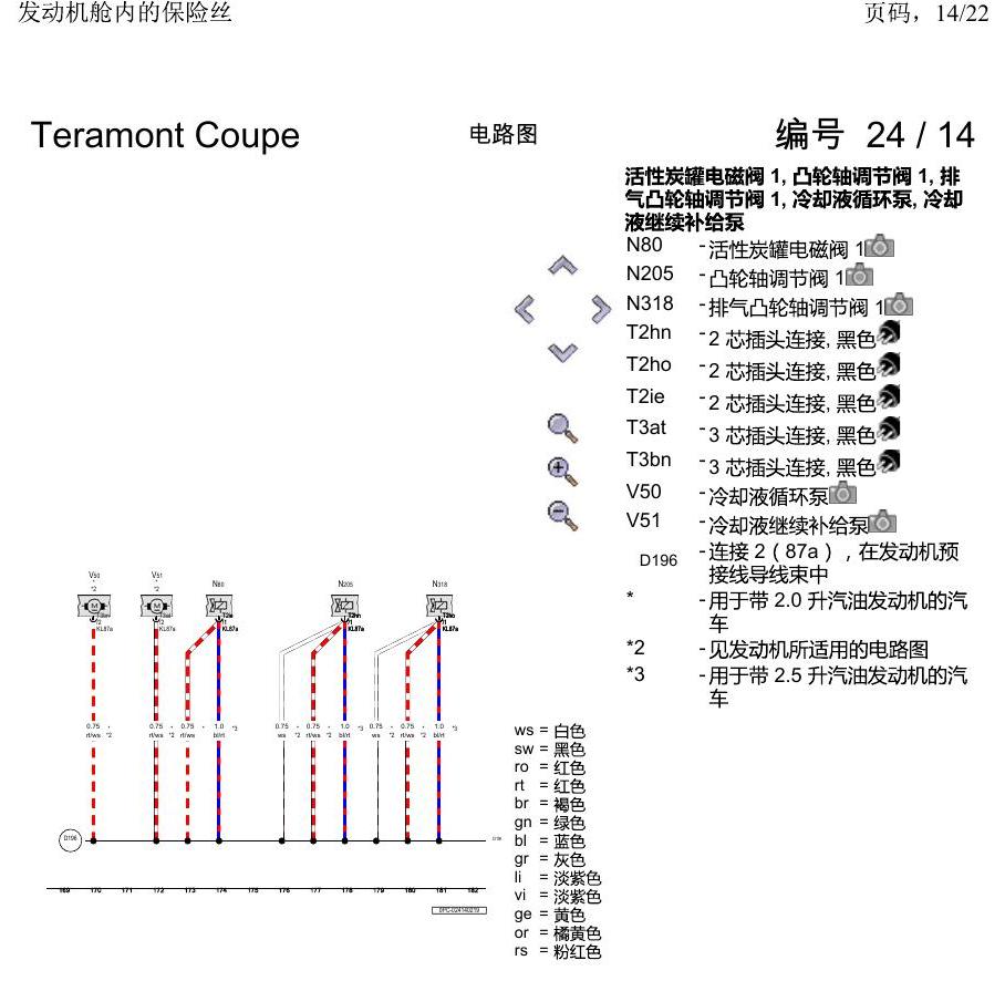 上海大众19途昂 电路图 发动机舱内的保险丝 电路图