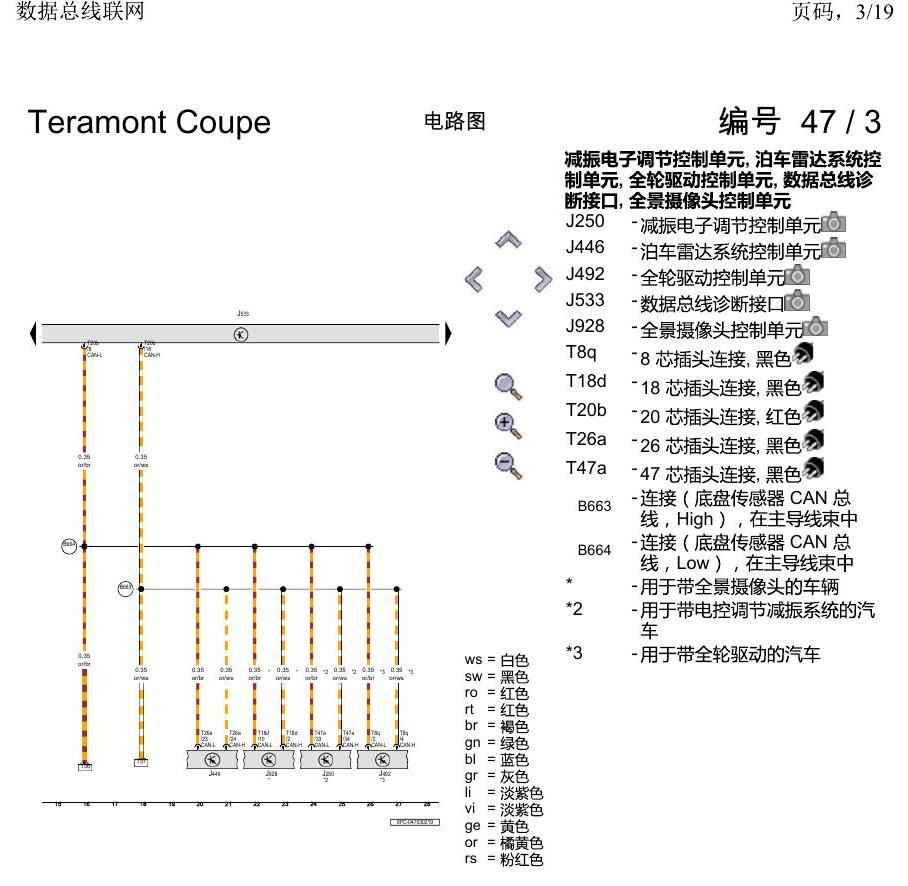 上海大众19途昂 电路图 数据总线联网 电路图