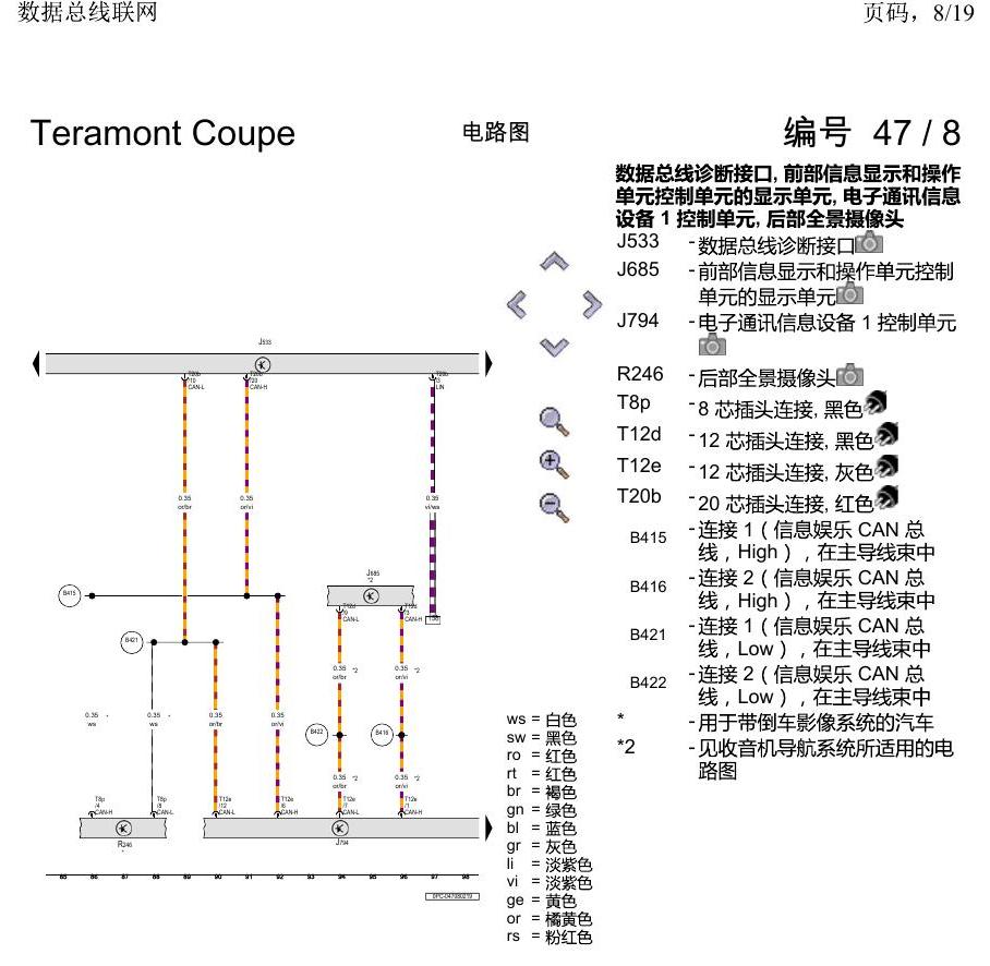 上海大众19途昂 电路图 数据总线联网 电路图