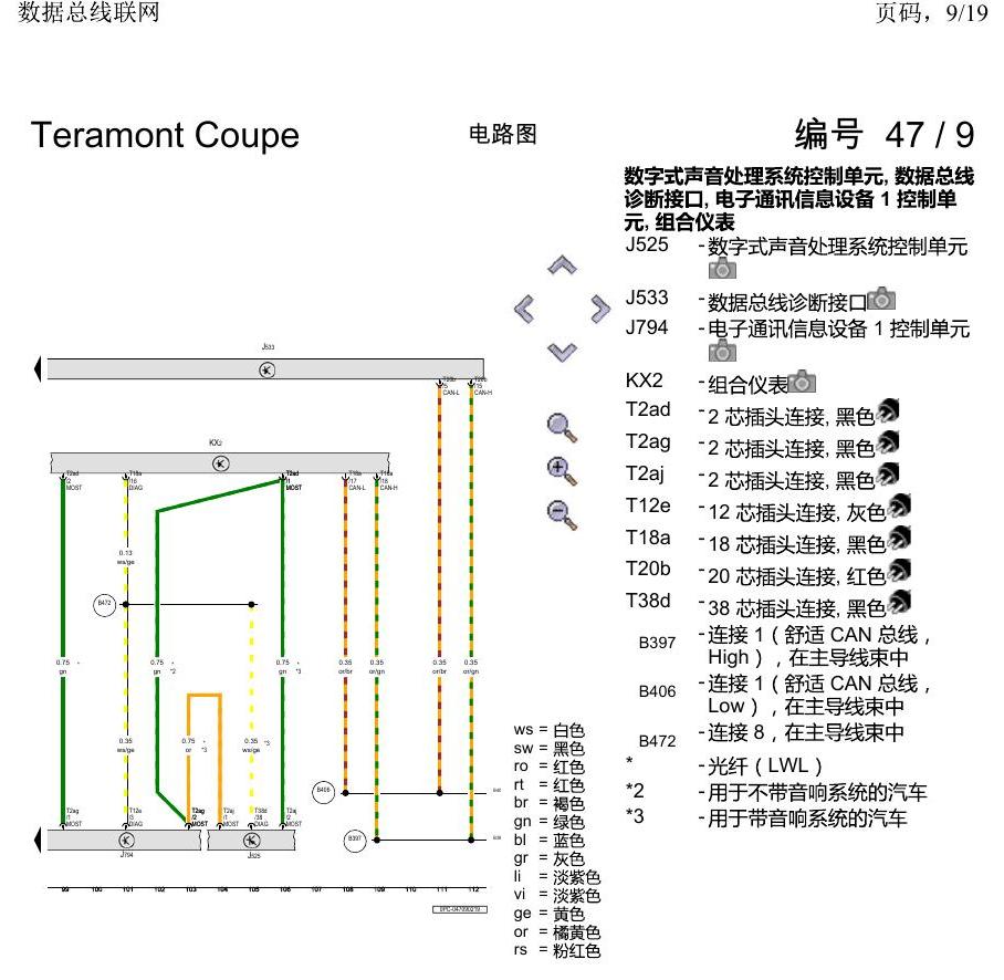 上海大众19途昂 电路图 数据总线联网 电路图
