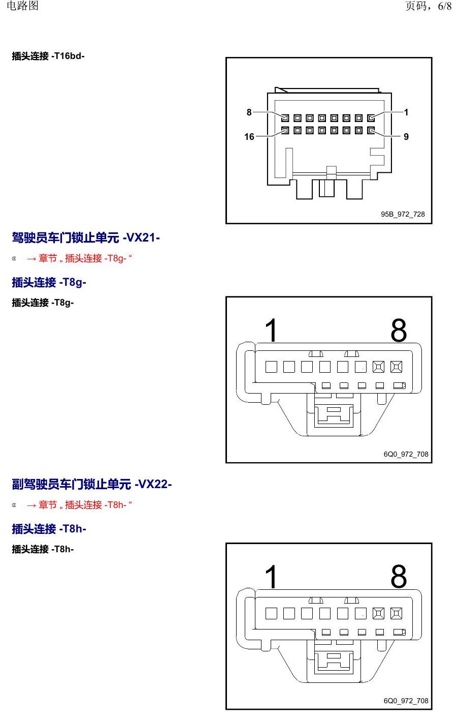 上海大众2020 POLO 安装位置 以 V 开头的零件 电路图