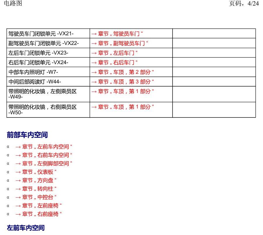 上海大众2020 POLO 安装位置 汽车中部 电路图