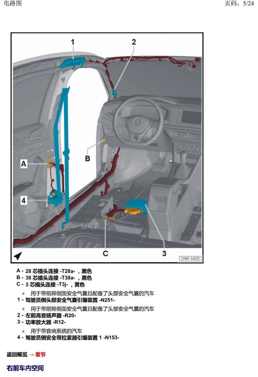 上海大众2020 POLO 安装位置 汽车中部 电路图