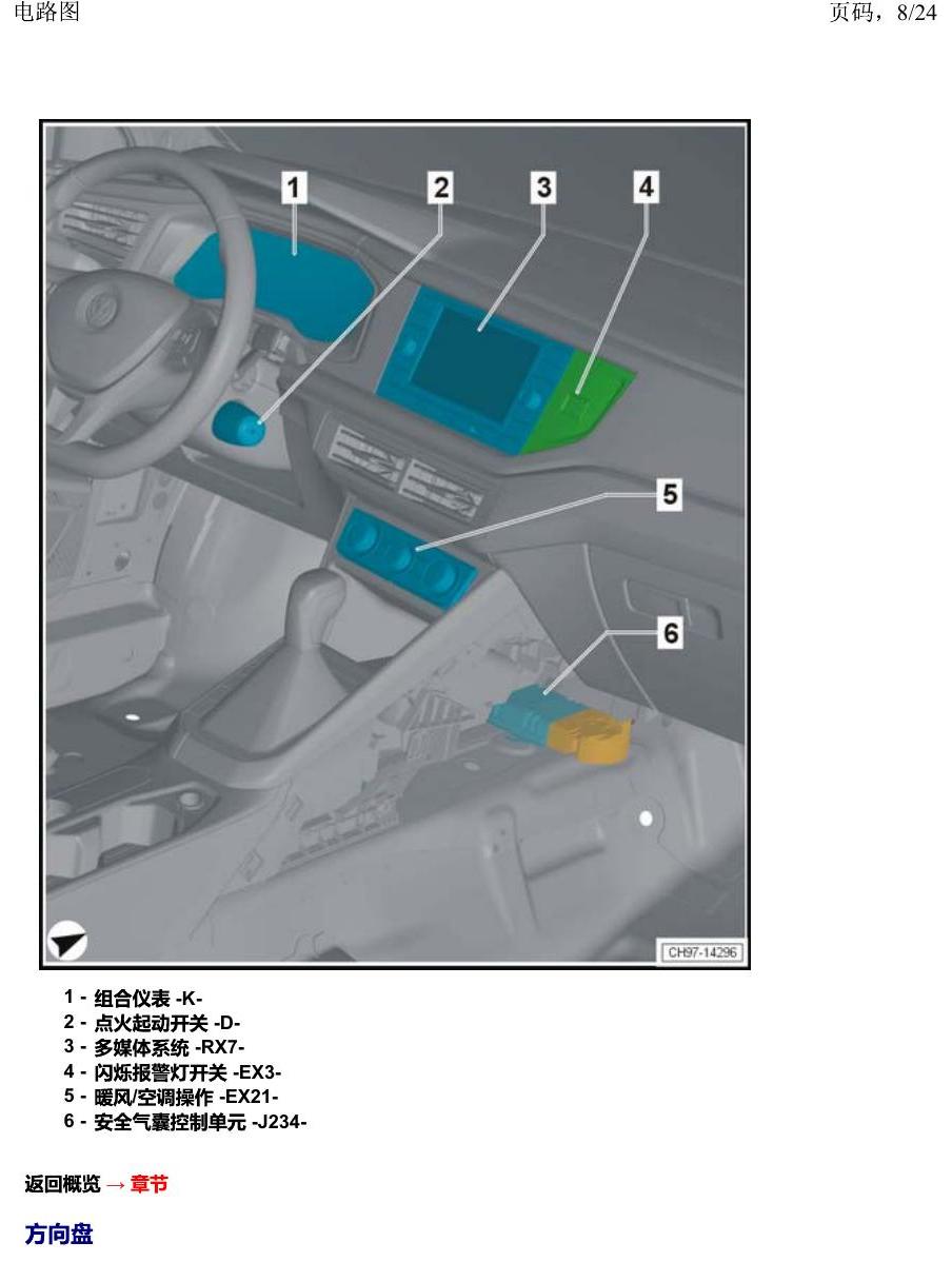 上海大众2020 POLO 安装位置 汽车中部 电路图