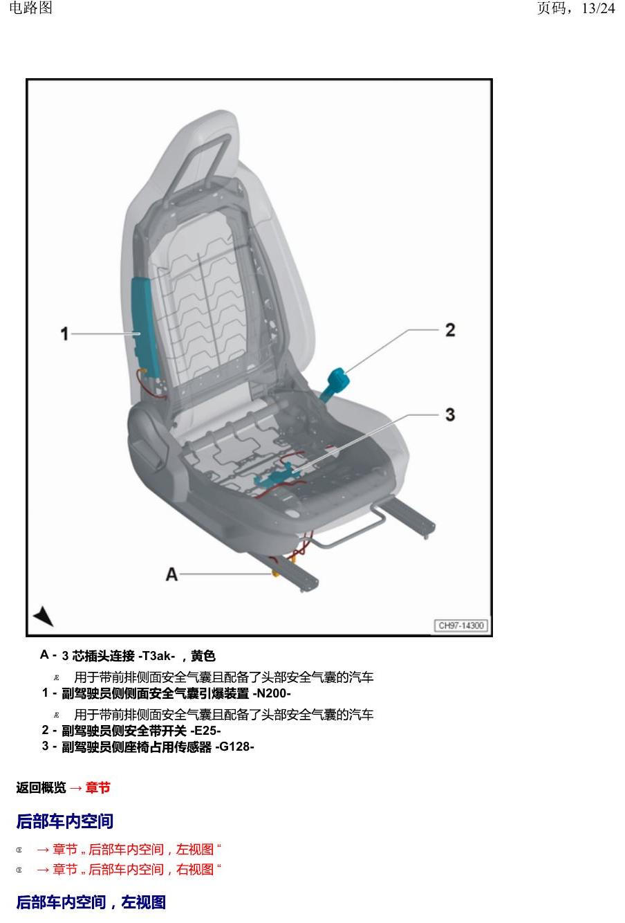 上海大众2020 POLO 安装位置 汽车中部 电路图
