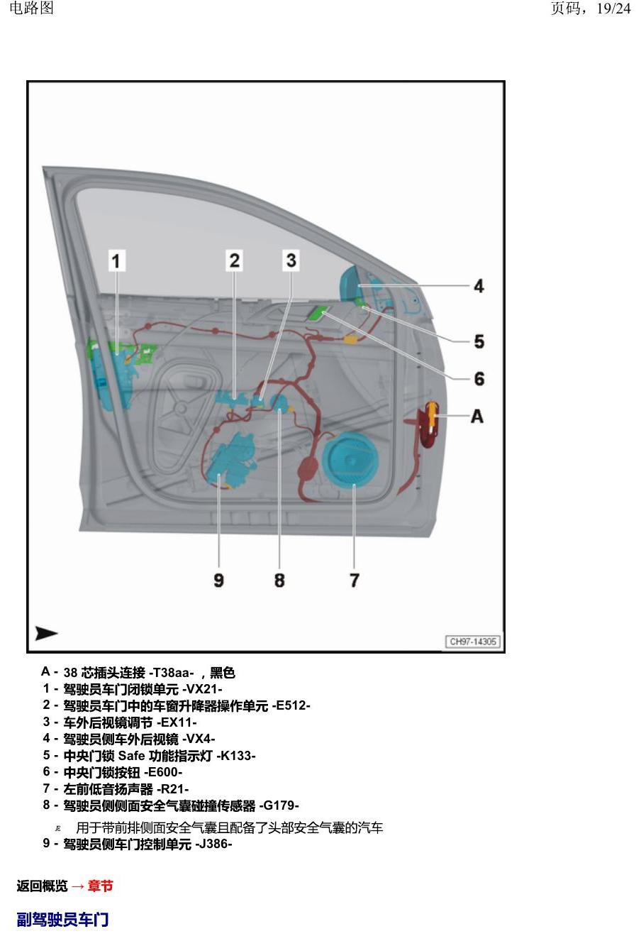 上海大众2020 POLO 安装位置 汽车中部 电路图