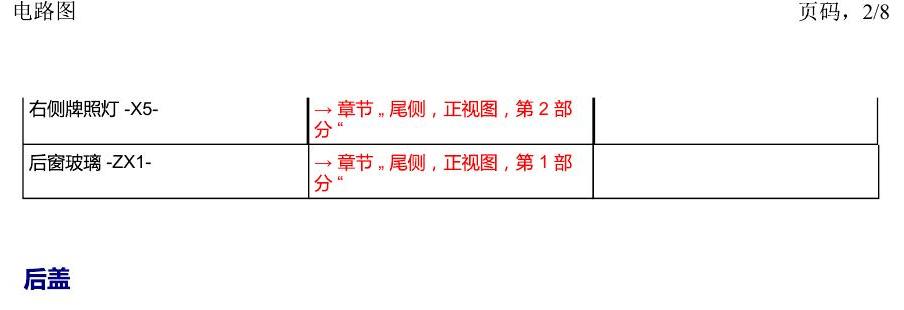 上海大众2020 POLO 安装位置 汽车后部 电路图