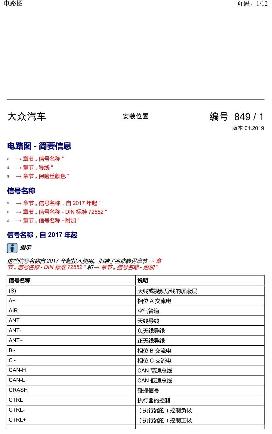 上海大众2020 POLO 安装位置 电路图 – 简要信息 电路图