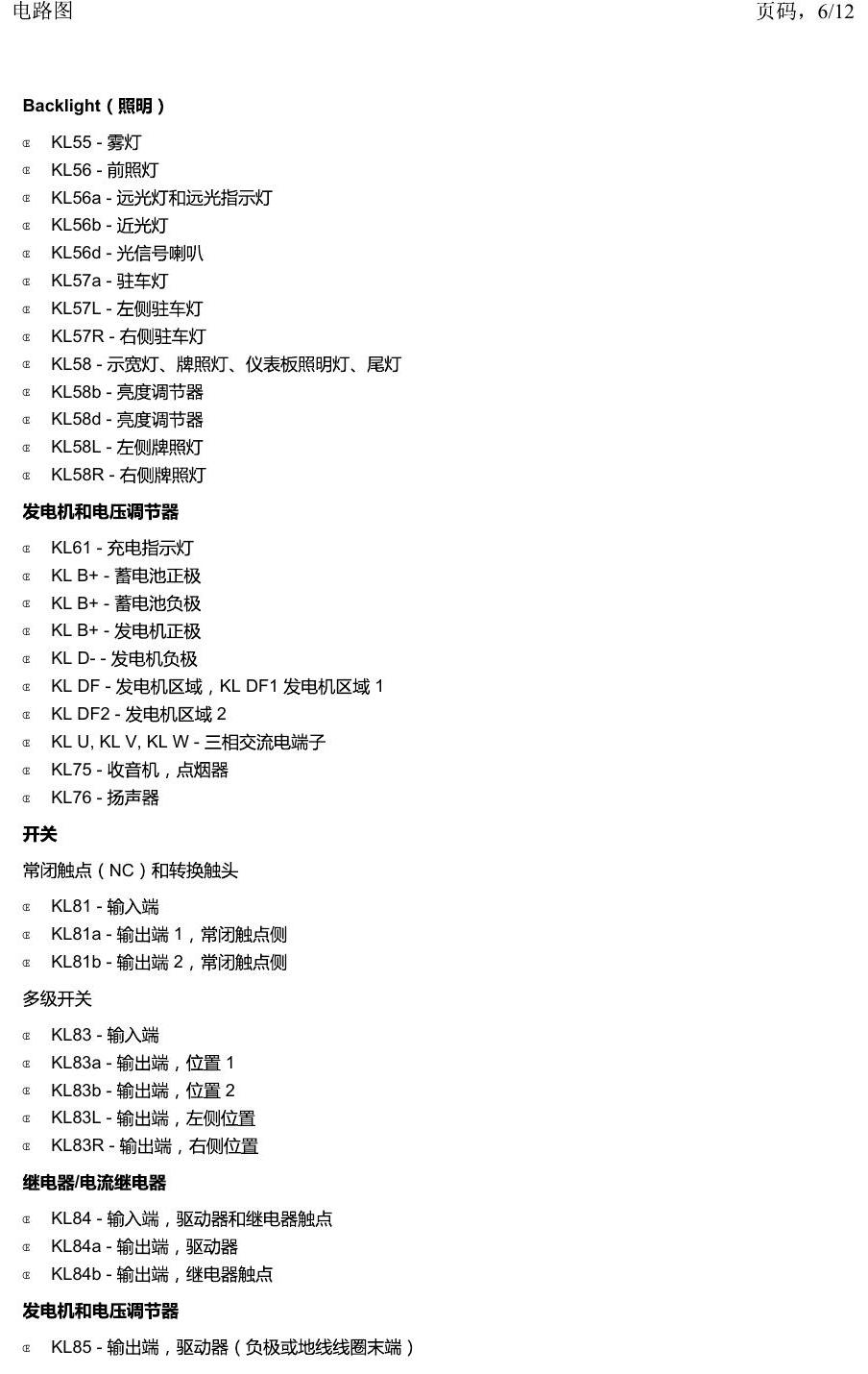 上海大众2020 POLO 安装位置 电路图 – 简要信息 电路图
