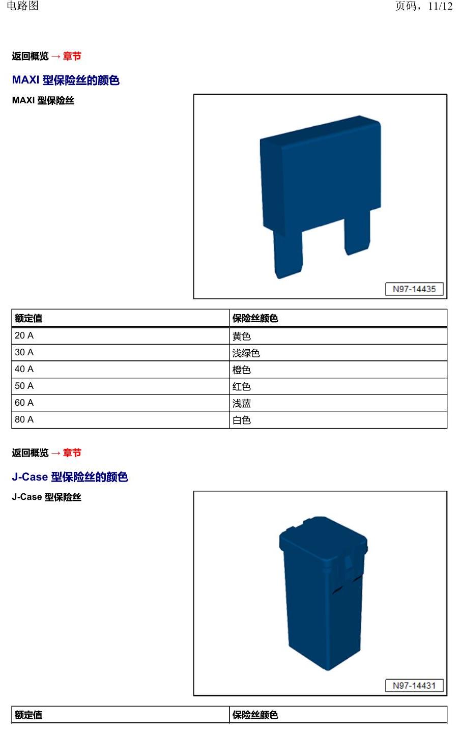 上海大众2020 POLO 安装位置 电路图 – 简要信息 电路图