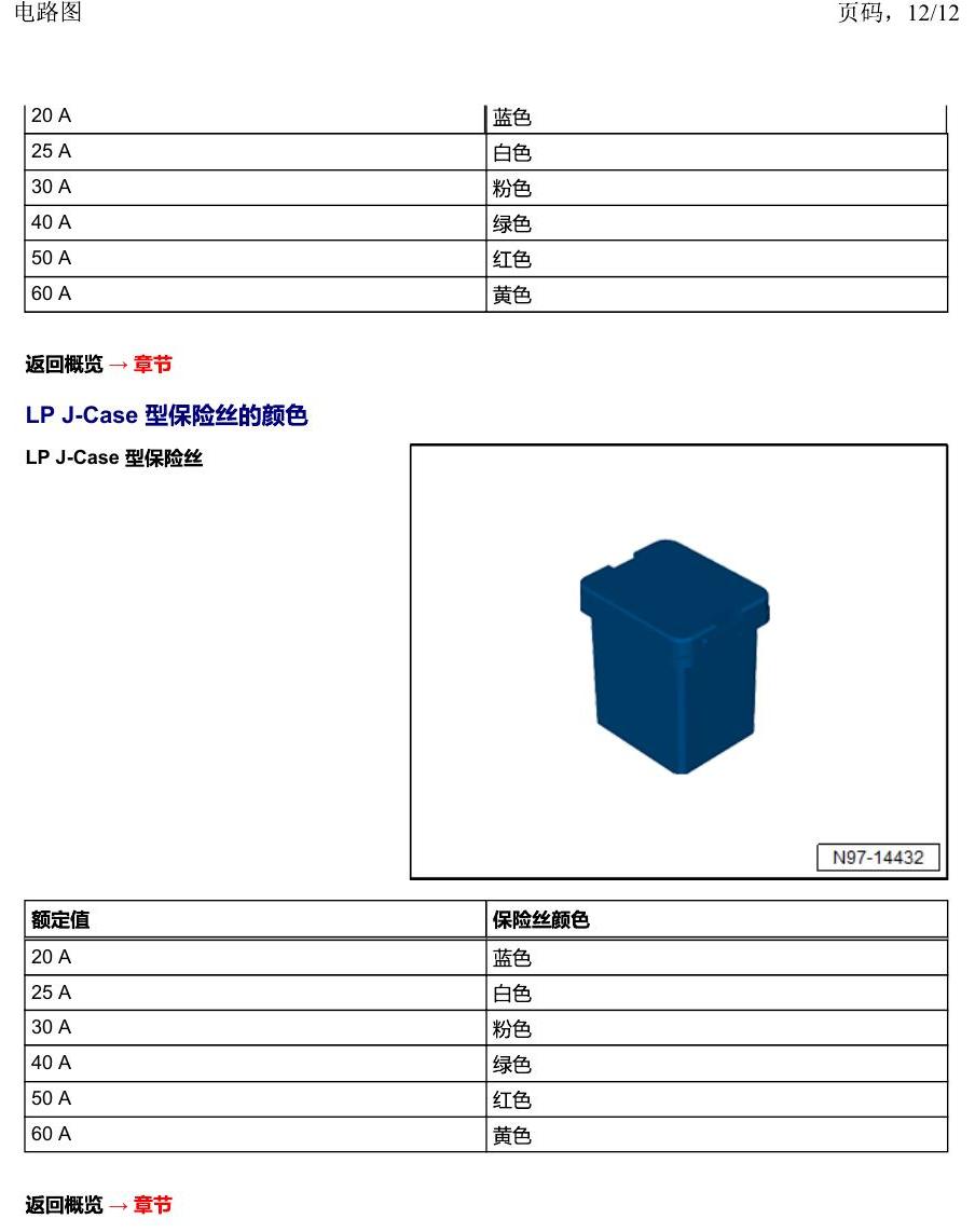 上海大众2020 POLO 安装位置 电路图 – 简要信息 电路图