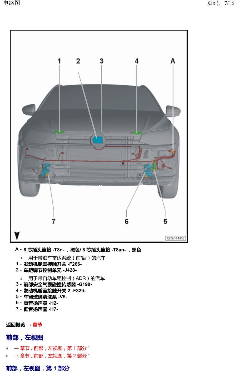 上海大众2020 POLO 安装位置 车辆前部 电路图