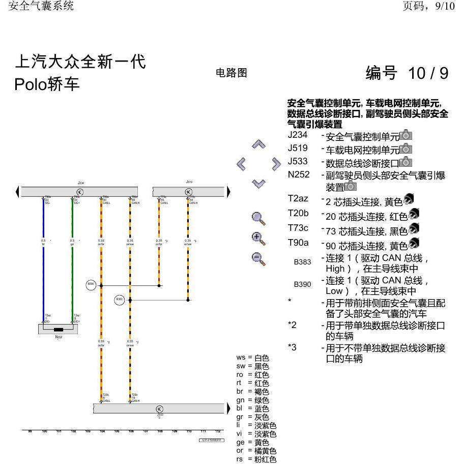 上海大众2020 POLO 电路图 安全气囊系统 电路图