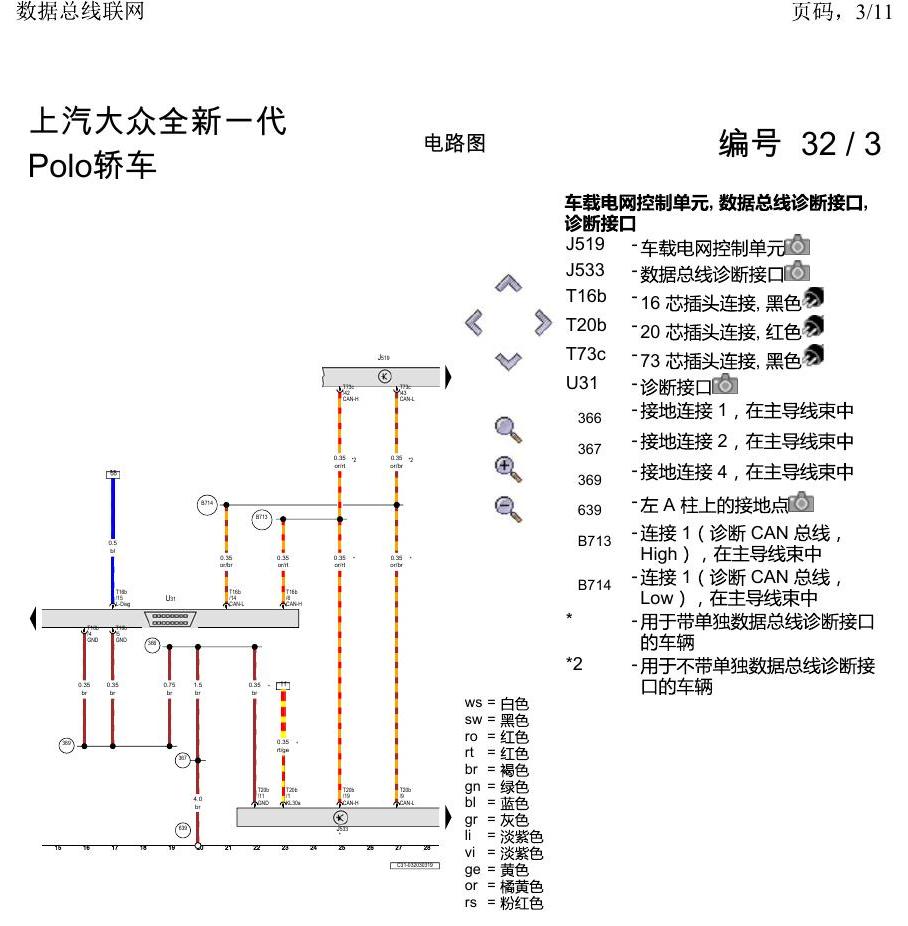 上海大众2020 POLO 电路图 数据总线联网 电路图