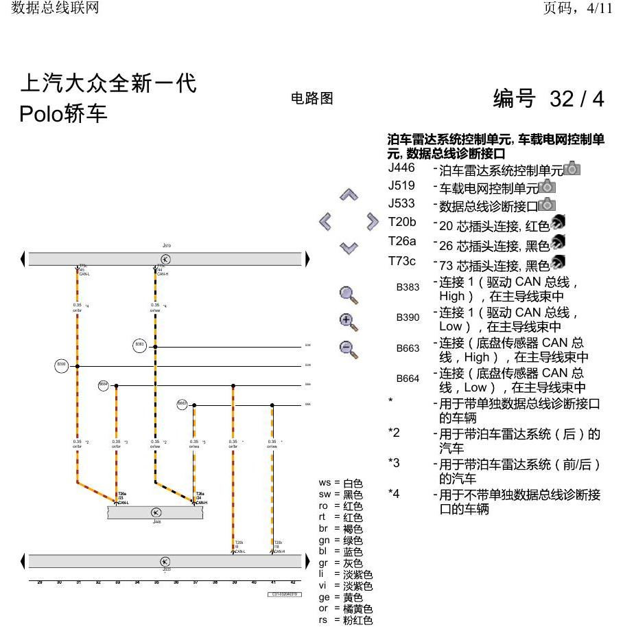 上海大众2020 POLO 电路图 数据总线联网 电路图