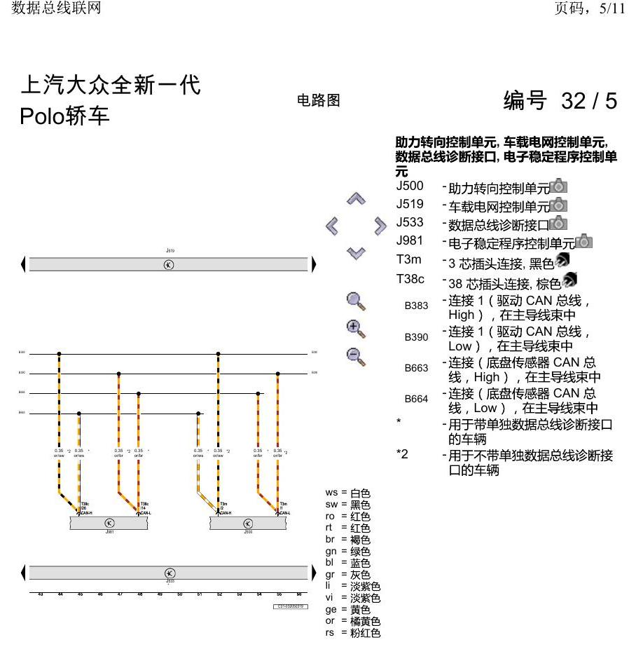 上海大众2020 POLO 电路图 数据总线联网 电路图