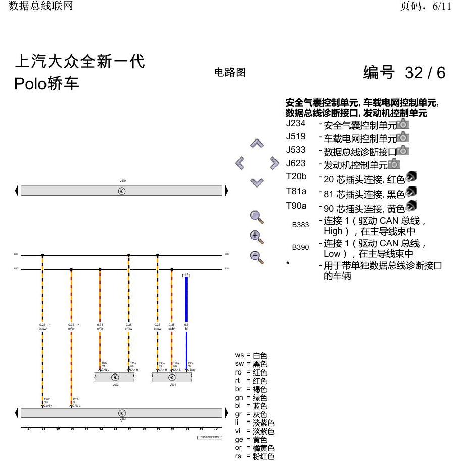 上海大众2020 POLO 电路图 数据总线联网 电路图