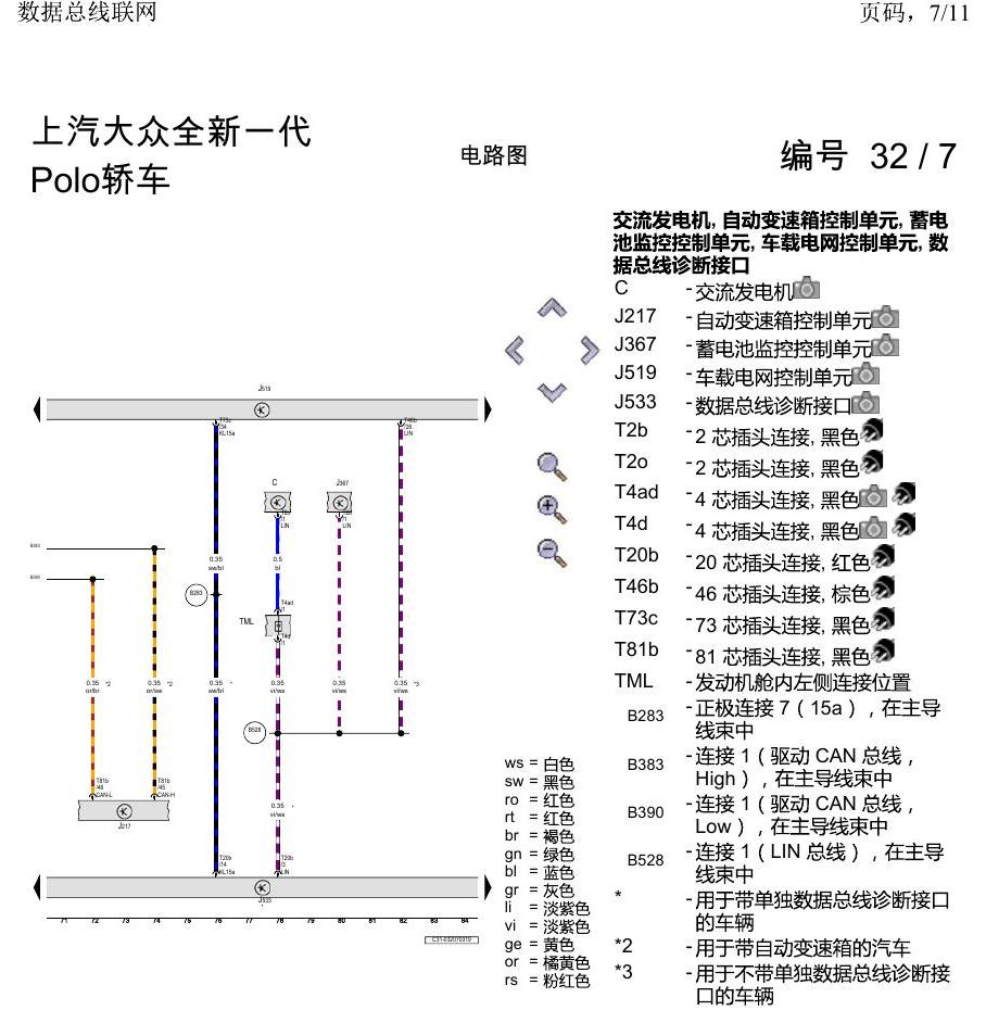 上海大众2020 POLO 电路图 数据总线联网 电路图