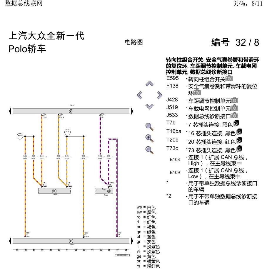 上海大众2020 POLO 电路图 数据总线联网 电路图