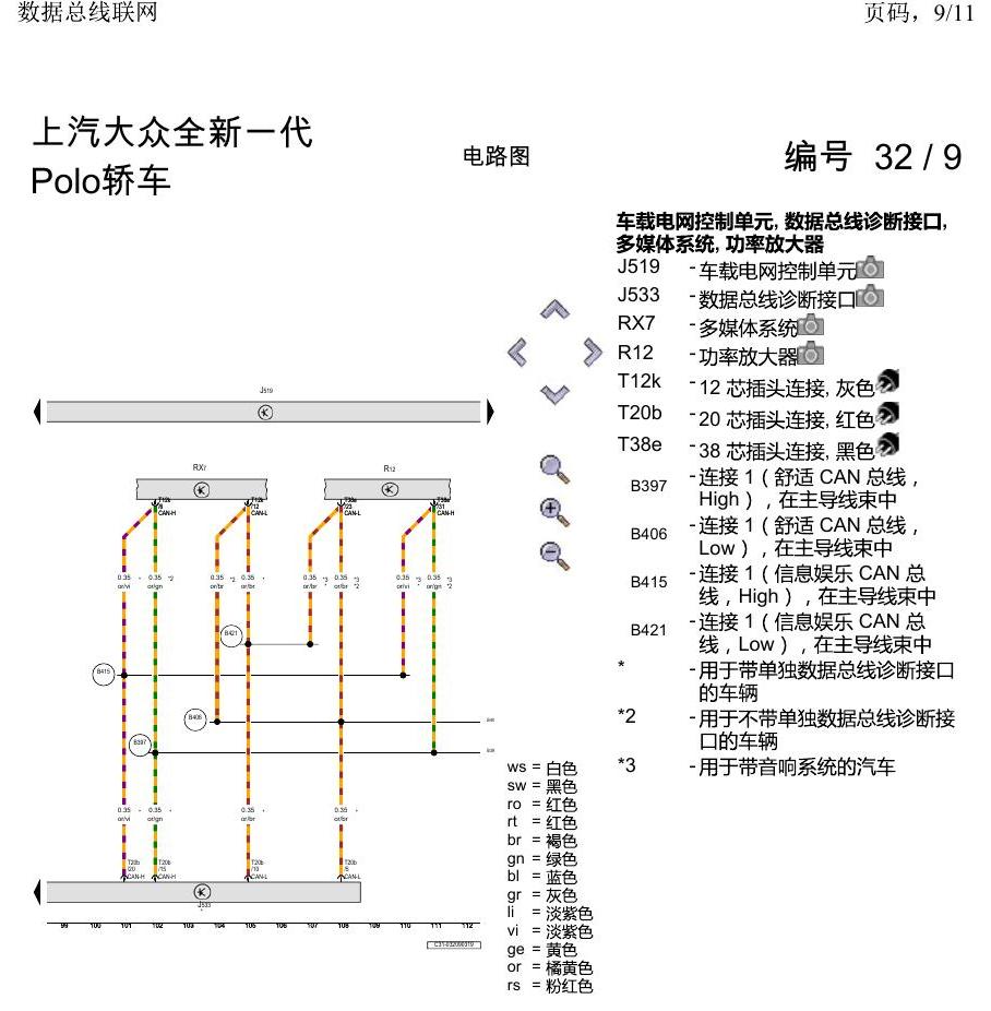 上海大众2020 POLO 电路图 数据总线联网 电路图