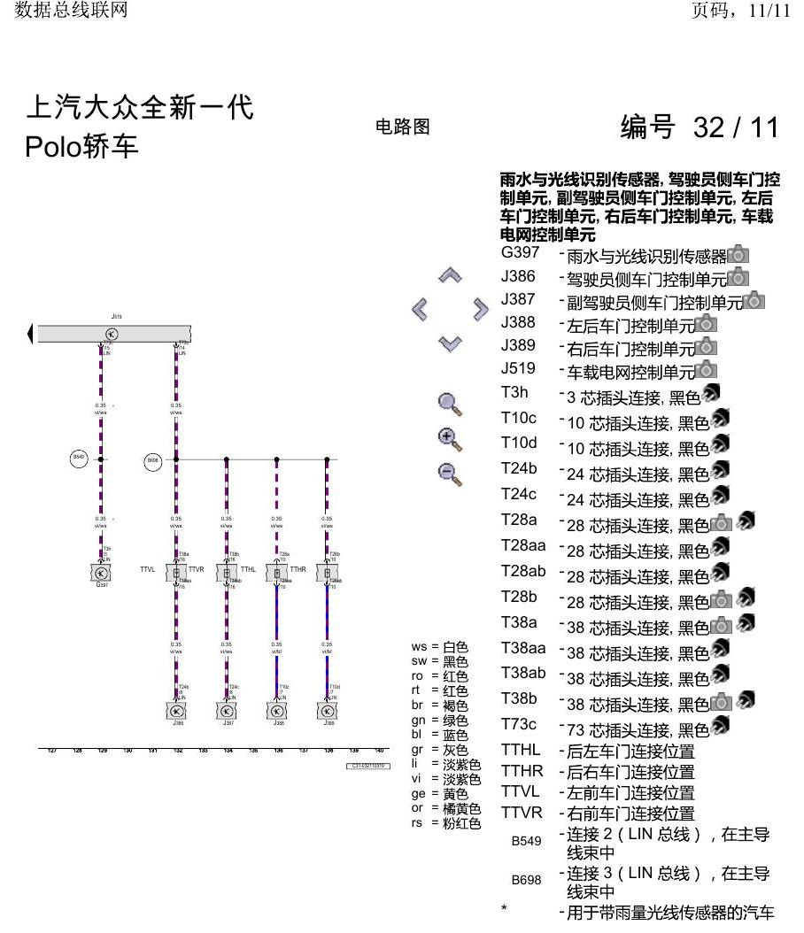上海大众2020 POLO 电路图 数据总线联网 电路图