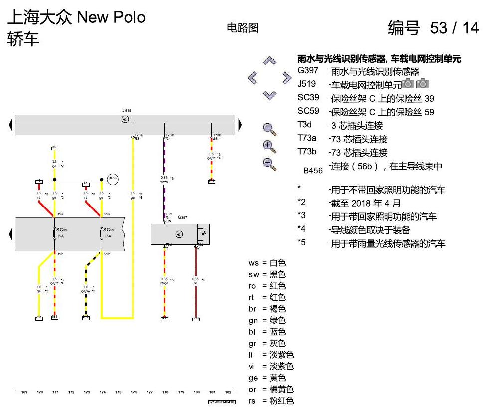 上海大众POLO 1.5 PQ25 基本装备 电路图