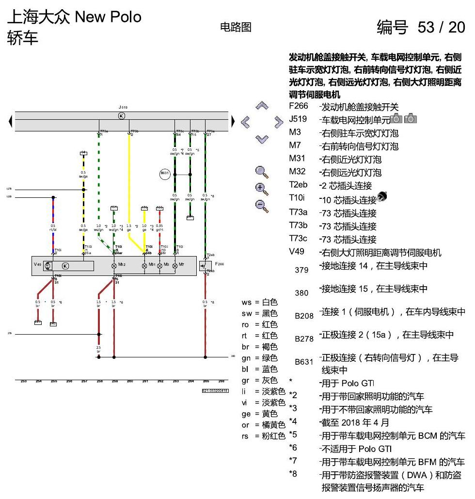 上海大众POLO 1.5 PQ25 基本装备 电路图
