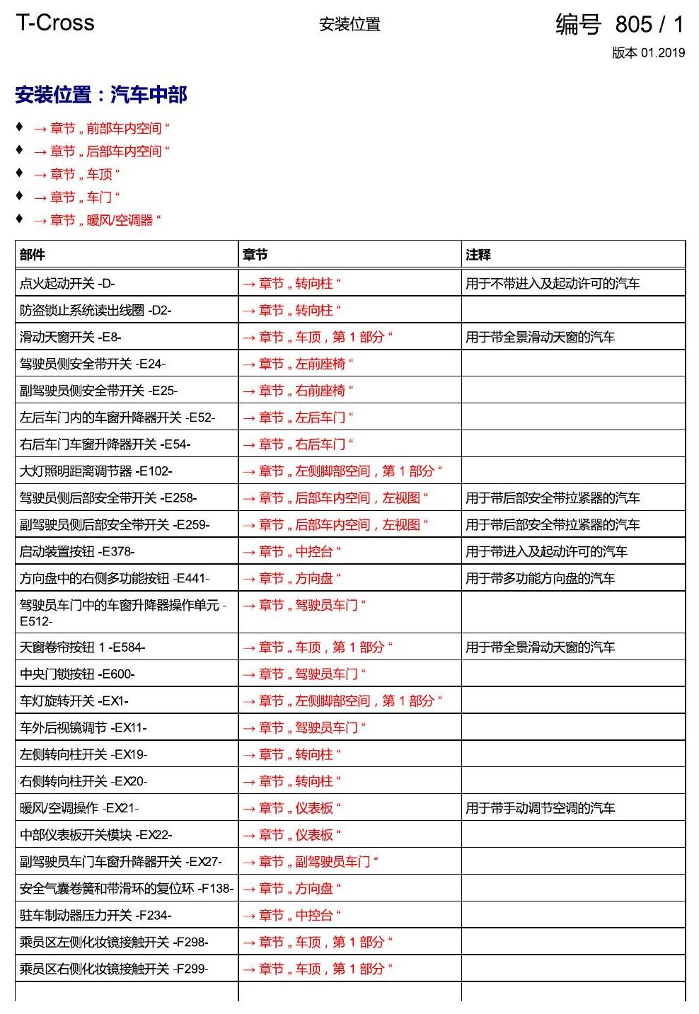 上海大众T-Cross 安装位置 汽车中部 电路图