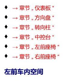 上海大众T-Cross 安装位置 汽车中部 电路图