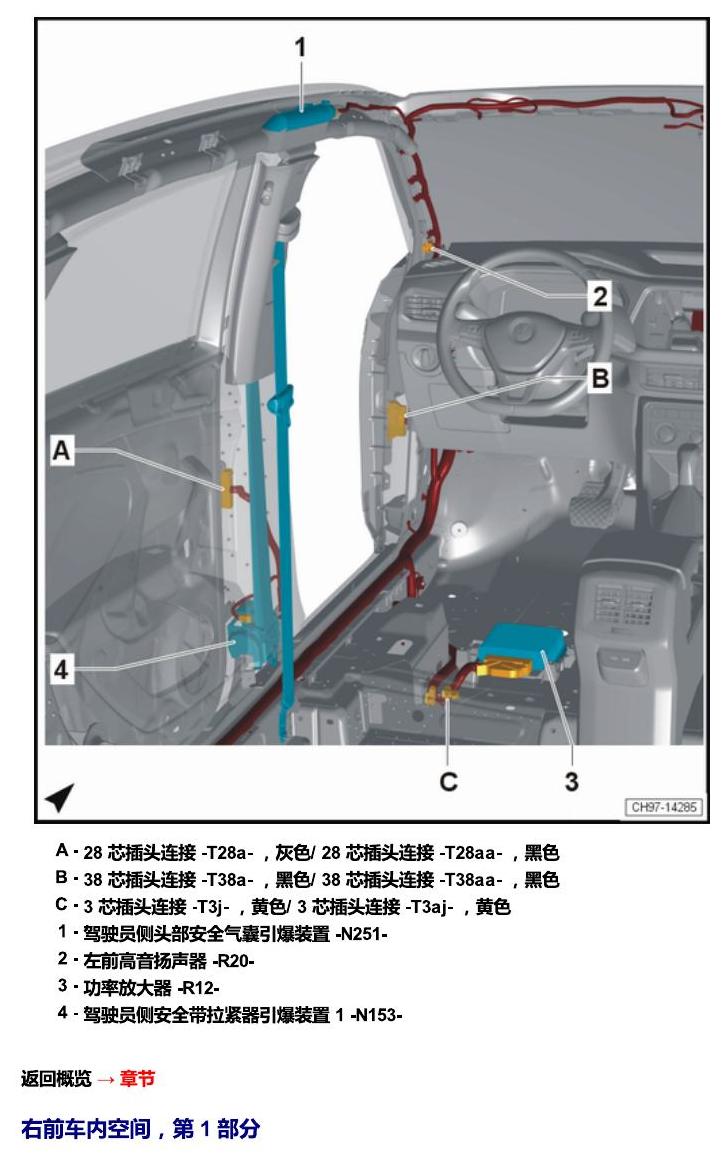 上海大众T-Cross 安装位置 汽车中部 电路图
