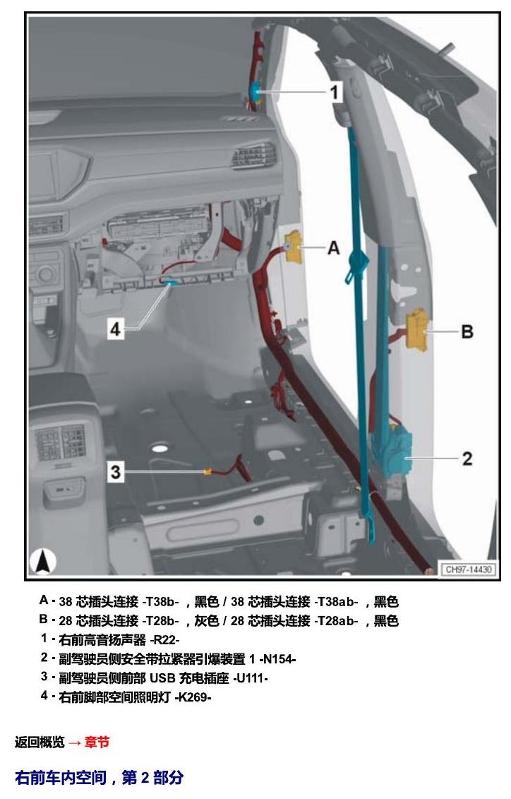 上海大众T-Cross 安装位置 汽车中部 电路图