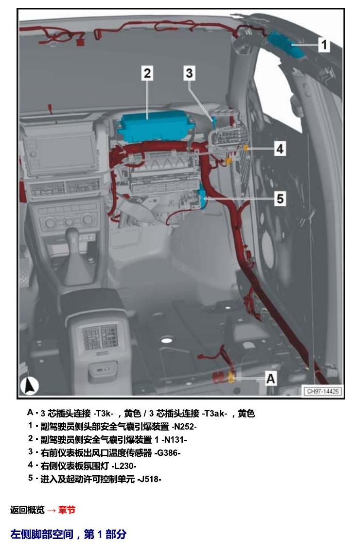 上海大众T-Cross 安装位置 汽车中部 电路图