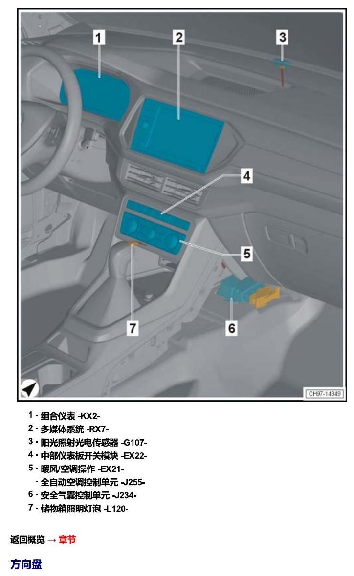 上海大众T-Cross 安装位置 汽车中部 电路图