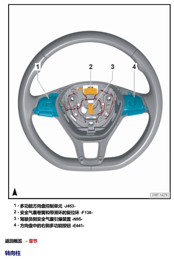上海大众T-Cross 安装位置 汽车中部 电路图